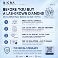 Before You Buy A Lab-Grown Diamond - four checks - QIORA